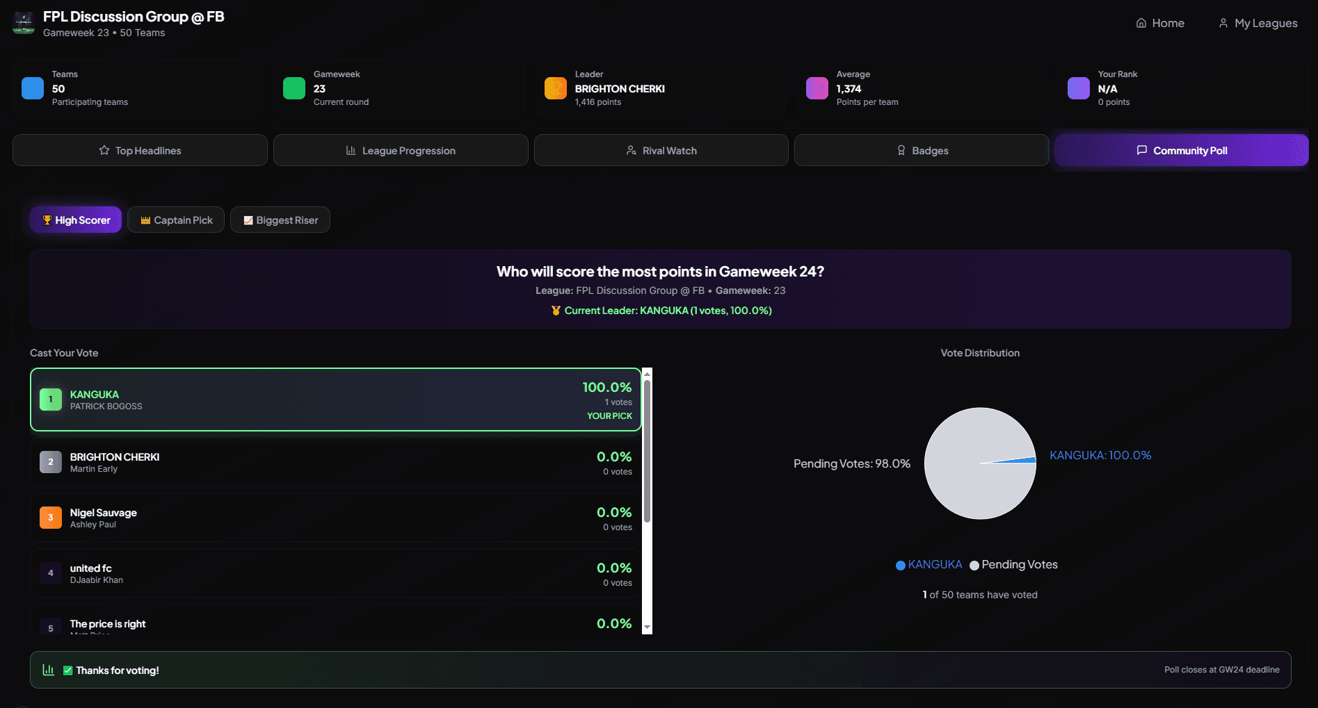 Community Polls Feature