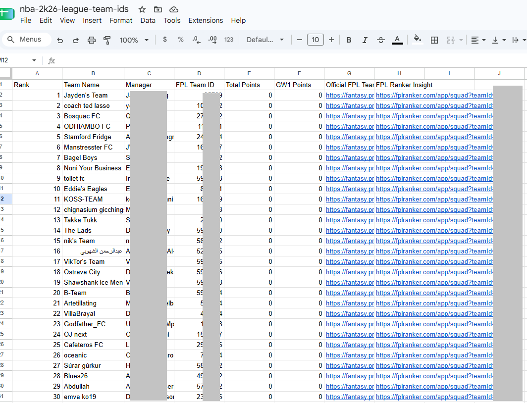 The exported mini-league CSV open in Google Sheets, with columns for rank, team name, manager, FPL team ID, total points, gameweek points and links